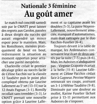 Nationale 3 Féminines - Au goût amer.jpg